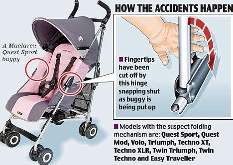 maclaren quest sport stroller recall